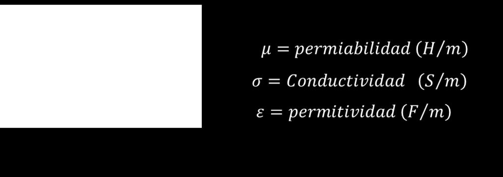 10. CONCLUSIÓN Tan δ = ε El factor de disipación ε factor de disipación es habilidad de la materia