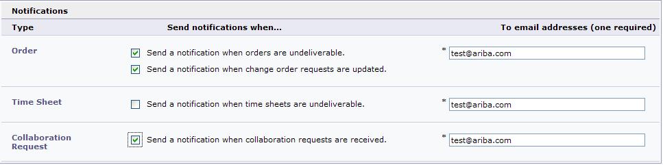 Configuración de la red: Ruteo del pedido electrónico (continuación) En el caso de los Pedidos de cambio (Change Orders) y otros Tipos de documentos (Other Document Types), seleccione Igual que los