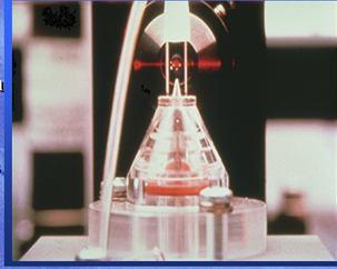 Enfoque analítico Iluminado por medio de un laser helio neón Enfocado hidrodinámicamente a traves de una celda de
