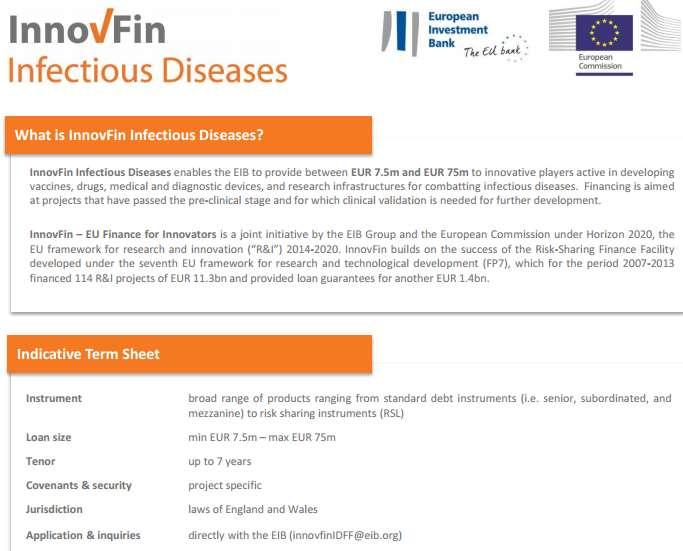 Innovfin Infectious Diseases: CRÉDITO www.eib.