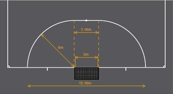 1. INSTAL LACIONS I MATERIAL 1.1. Dimensions del terreny de joc La pista o terreny de joc serà rectangular.