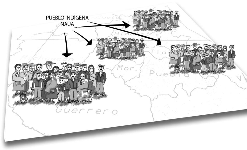 Quiénes son los pueblos y comunidades indígenas?