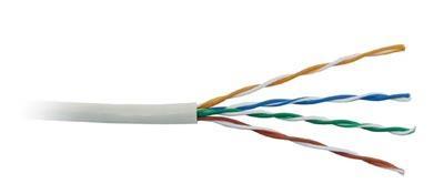 Cabling Systems