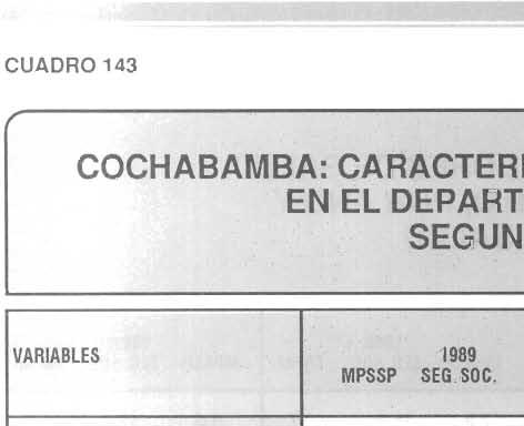 CAPITULO VII Sectores Sociales / Salud CUADRO 143 COCHABAMBA: CARACTERISTICAS DEL SISTEMA DE SALUD EN EL DEPARTAMENTO, POR