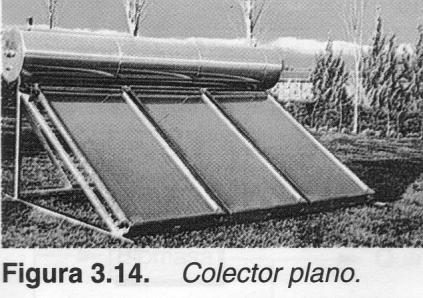 Utilización activa de la energía solar II.2.1. Conversión térmica Se basa en la absorción del calor del Sol. Si el cuerpo es negro, la absorción es máxima y el cuerpo se calienta.