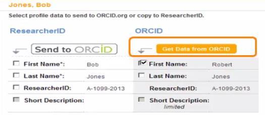 Integración ResearcherID -ORCID INTEGRACIÓN ENTRE RESEARCHERID Y ORCID - 1 Para la