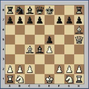 Defensas preventivas "Previendo" que el blanco intenta jugar 3. Dh5, podemos anticiparnos y jugar 2...., Cf6, de modo que el blanco perdería su dama si la mueve a h5 en su tercera jugada.