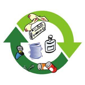 Asociación de Acopiadoras de Buena Basura Estrategia de Organización ASOCIACION DE ACOPIADORAS Selección Selección de de acopiadoras acopiadoras de de residuos residuos sólidos sólidos (Arequipa,