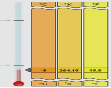 21. El termómetro marca la temperatura del agua en 3 escalas diferentes; interpreta las lecturas en cuanto a las fases o estados en las que se encuentra el agua, en el valor señalado. A.