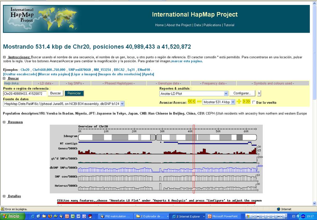 International HapMap Project (http://www.hapmap.org) Aplicaciones biomédicas 1. Disponer datos genotípicos diferentes grupos étnicos 2.