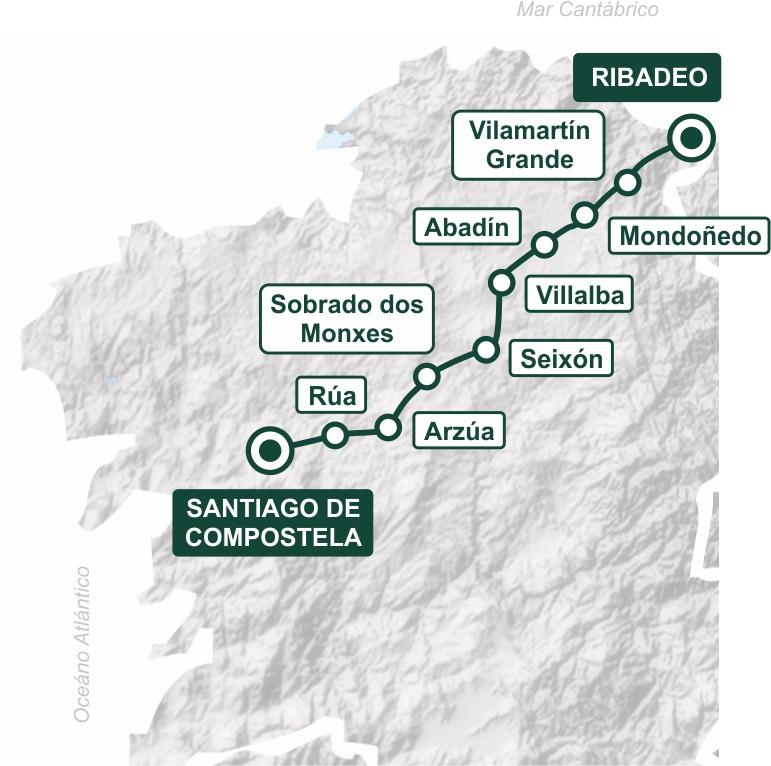 El Camino del Norte de Ribadeo a Santiago de Compostela Cod.