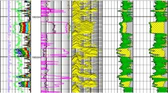 Datos de Campo Datos de Proceso Sustitución de curvas de porosidad y volúmenes de fluidos solo en