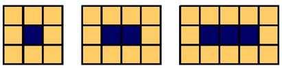 El cuadrado de una suma : (x + b) 2 = x 2 +2bx + b 2 El cuadrado de una diferencia: (x - b) 2 = x 2-2bx + b 2 La diferencia de cuadrados: x 2 - b 2 = (x + b).