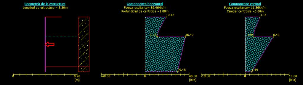 Para hallar la fuerza sísmica horizontal equivalente se tiene en cuenta un área de amenaza sismicidad alta (Figura A.2.3.1 NSR 10).