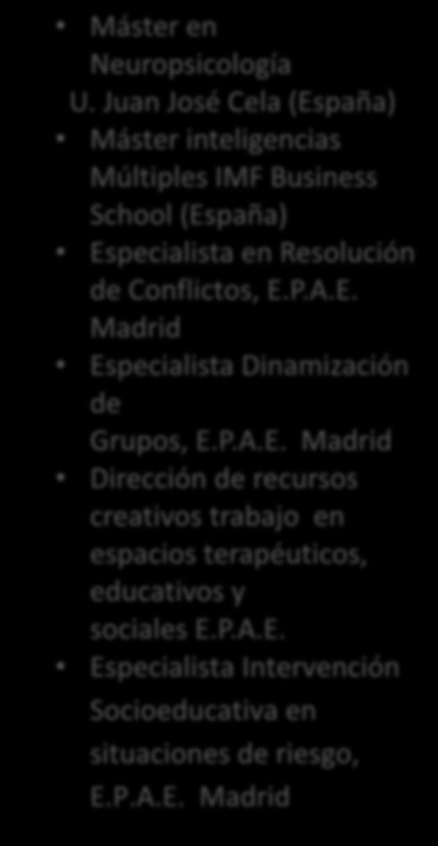 Juan José Cela (España) Máster inteligencias Múltiples IMF Business School (España) Especialista en Resolución de
