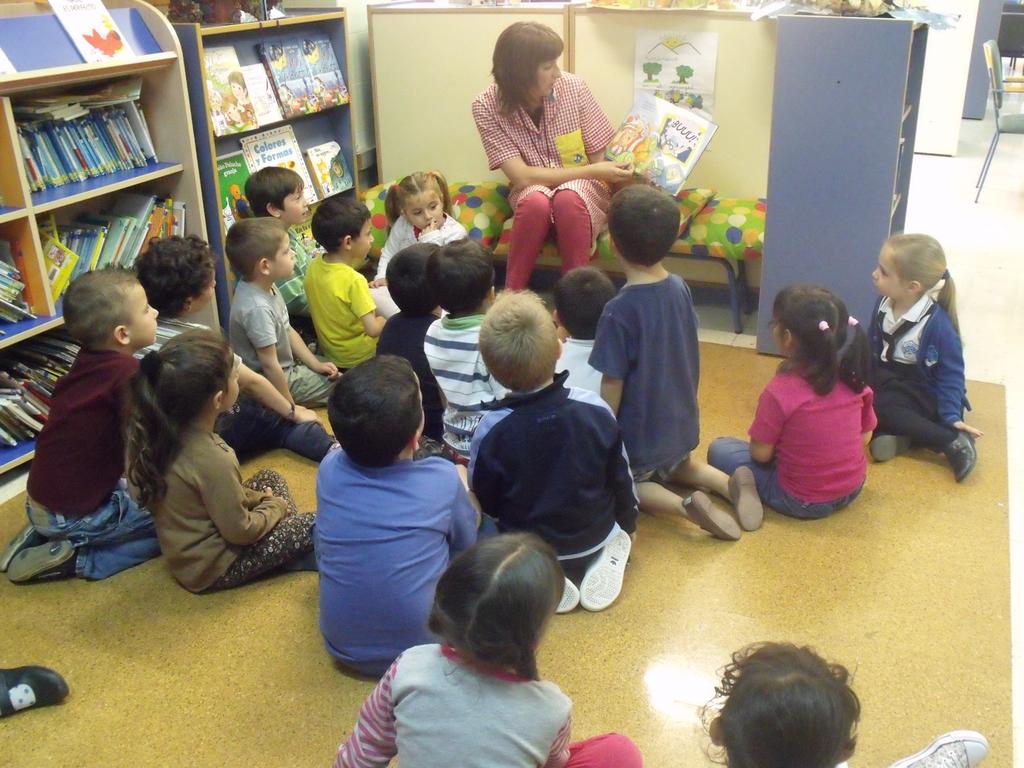 Contribución de la biblioteca escolar al fomento de la lectura Generar los ambientes, las experiencias, los entornos y las acciones idóneas para el aprecio de la lectura literaria, la afición por la