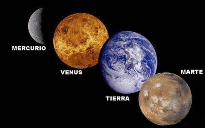 Posición de la Tierra en el Universo Mercurio, Venus, la Tierra y Marte, son los planetas más cercanos