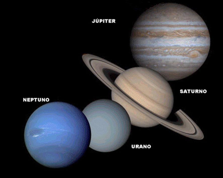 Posición de la Tierra en el Universo Júpiter, Saturno, Urano y Neptuno son los más alejados, su composición