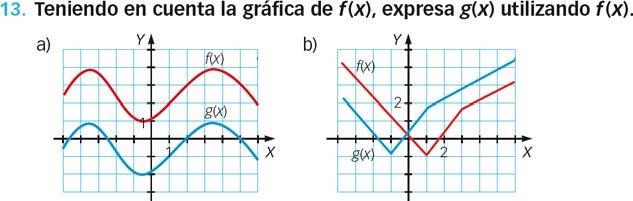 La función lineal con la que extrapolaremos será: 3-1 f( x) = + ( x- 8) = +