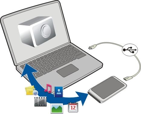 114 Gestión del dispositivo Con el Gestor de archivos puede examinar, gestionar y abrir archivos en el dispositivo.