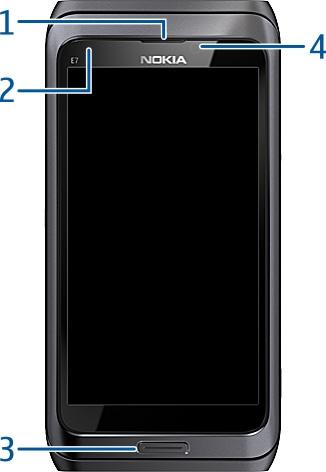 Conceptos básicos 7 Conceptos básicos Teclas y piezas Parte superior 1 Conector AV de Nokia (3,5 mm) 2 Tecla de encendido 3 HDMI