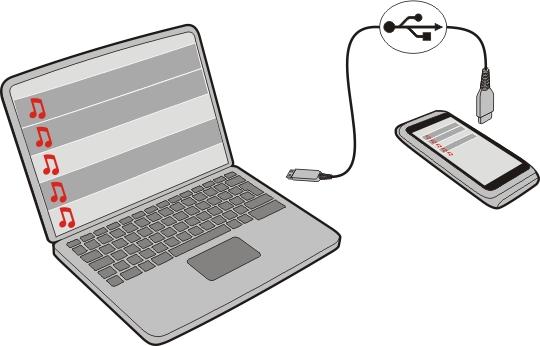 Música y audio 79 1 Utilice un cable de datos USB compatible para conectar el dispositivo al ordenador.
