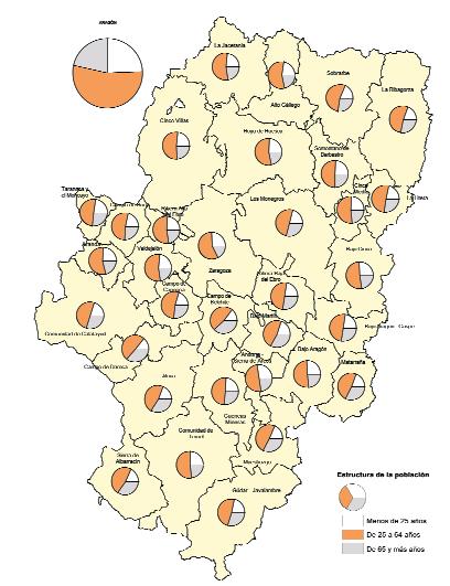 datos básicos de las comarcas aragonesas estructura de población 2003 por grandes