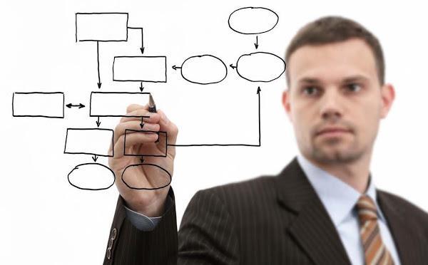 EL ORGANIGRAMA El organigrama es una técnica de organización con la que se representa gráficamente la estructura de la empresa.