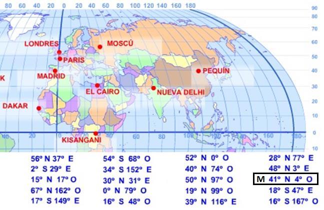 Observando este mapa (también puedes usar un atlas) y escribe junto a las coordenadas geográficas correctas la inicial de estas ciudades: Kisangani, Pequín y Dakar (Ej. Madrid) 11.