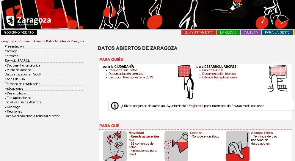 Zaragoza Catálogo de Aplicaciones Consulta Ciudadana IDEZAR 2010-