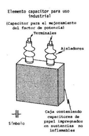 Un capacior es un elemeno pasivo señado para almacenar energía en su campo elécrico.