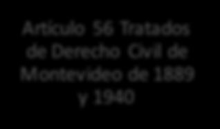 2602) G) FORUM CAUSAE -Ventajas -Caso Emilio Lamas c/ Banco Mercantil Artículo 56 Tratados de Derecho