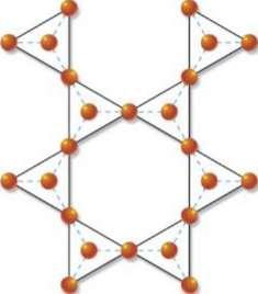 TIPOS DE SILICATOS (continuación) INOSILICATOS: tetraedros dispuestos linealmente formando cadenas de longitud indefinida.