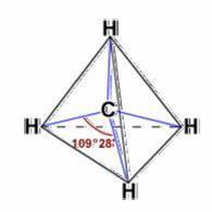 molecular tetraédrica El carbono se encuentra en el centro de un