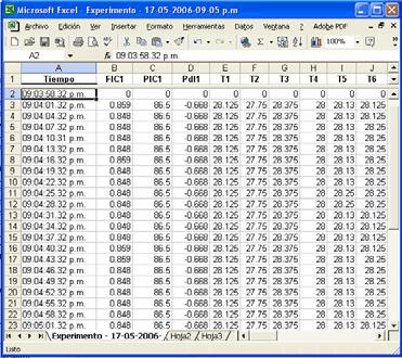 Los valores de todas las variables de temperatura, flujos, presiones y estado on-off de actuadores, se almacenan desde el inicio en un registro, para después presentar un reporte en formato Excel