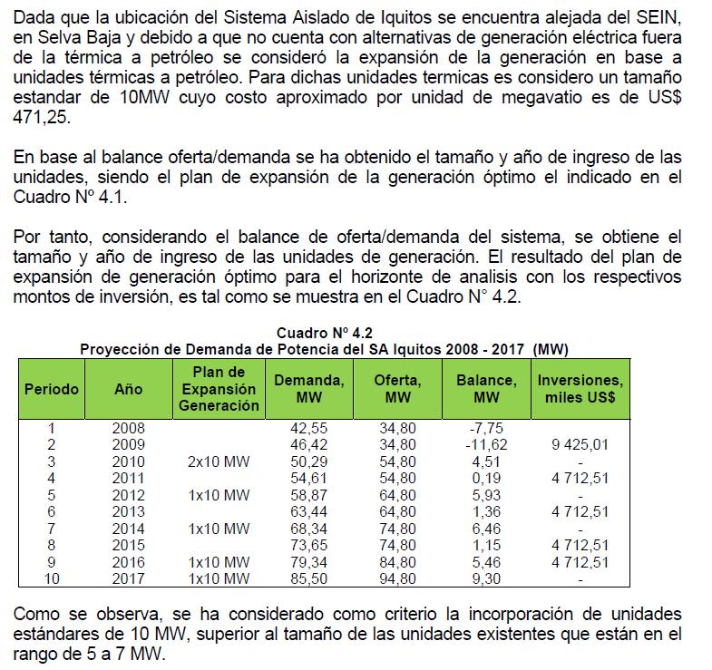 ESCENARIO PROMEDIO O CONSERVADOR SISTEMAS ELÉCTRICOS Potencia (MW) (1) 2010 2011 2012 2013 2014 2015 2016 2017 2018 2019 2020 2021 2022 2023 2024 2025 SAN MARTIN 38.06 41.25 44.58 48.17 51.97 55.