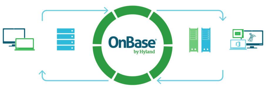 Integración de OnBase con otras aplicaciones. OnBase se integra con cualquier aplicación de negocio.