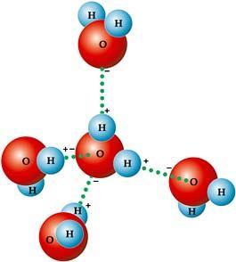 - 41-1.4 AGUA 1.4.1 GENERALIDADES DEL AGUA Figura 1-14: Molécula Agua En 1804, el químico francés Joseph Gay-Lussac y Alexander von Humbolt descubrieron que el agua tenía dos volúmenes de hidrógeno y