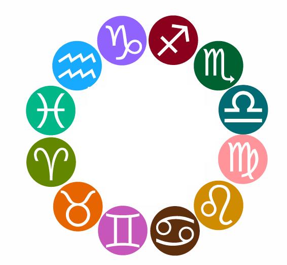 2. Segundo nivel de información: Los signos Los 12 signos del zodíaco representan el siguiente nivel de información dentro de la carta astral.