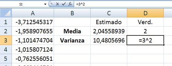 Qué pasaría si en vez de n = 0, tuviéramos n = 1000?. Gráfica Cuantil Cuantil (QQ - plot).1. QQ plot para una distribución Normal Usamos los mismos datos que hemos generado antes de una Normal.