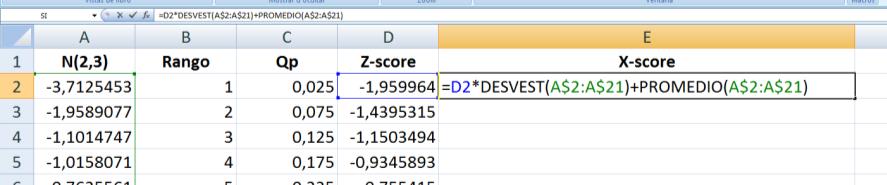 Antes de hacerlo, calculamos los z-scores, que son los valores de una distribución Normal estándar, asociados con cada cuantil.