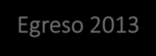 Egreso 2013-2015 EGRESO 140 120 100 ALUMNOS EGRESADOS 80 60 40 20