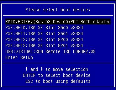 Instalación de Windows Server 2012 R2 con el inicio de red PXE En el caso del modo de inicio