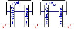 OH = Co α = 0' 9'5 10 = 1'9 10 M b. Conocida la concentración de OH, se calcula poh: Teniendo en cuenta que: Se obtiene el ph: poh = lg OH c. El grado de ionización α = 0'95% d.