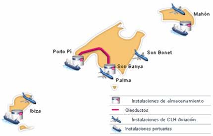 La red de oleoductos del archipiélago balear alcanza los 55,67 km, 32,5 km en la isla de Mallorca enlazando las instalaciones de almacenamiento entre Son Banya y Porto Pí, donde cuenta además con una