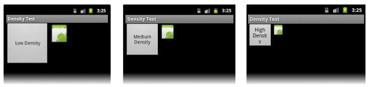 Tamaños de pantalla y densidades: Todos los elementos de la interfaz de usuario en una aplicación Android se