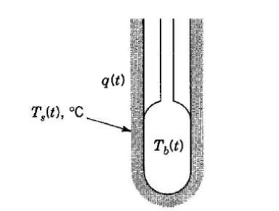 Donde q (t) = velocidad de transferencia de calor, J / s h = coeficiente de película de transferencia de calor, J / s-m 2 - C A = área de contacto entre el bulbo y sus alrededores, m 2 Sea M, en kg,