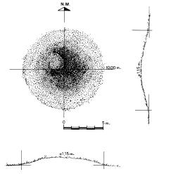 368 L. DEL BARRIO y T. UGALDE Descripción: Dolmen. Túmulo de 9 m. de diámetro. Altura de 0,90 metros. Cráter central sin losas, 1,50 m. de diámetro y 0,45 m. de profundidad. Calizas del terreno. (Fig.