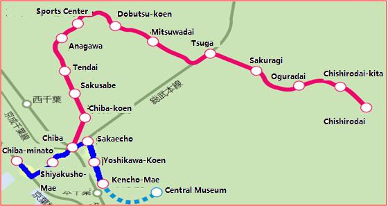 Línea Chiba en Japón En el año 1988, la primera línea en Chiba-shi