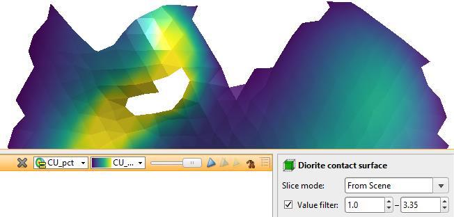 Filtro de valor para mallas Los filtros de valor funcionan ahora con evaluaciones en mallas, filtrando los triángulos mostrados